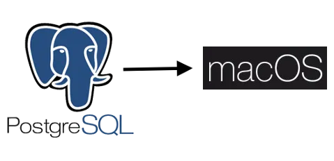 Postgres MacOS